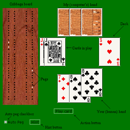 directions for playing cribbage